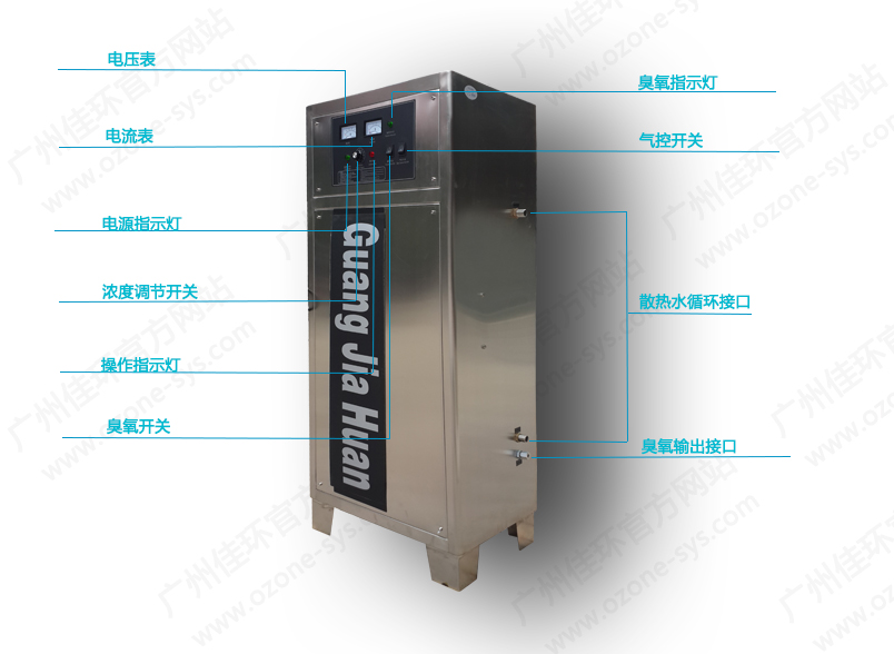 1419412361167996.jpg 標(biāo)尺機身說明.jpg