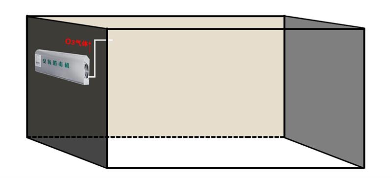 1601082201542329.jpg 壁掛式空間消毒.jpg