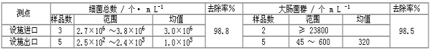 1611104115744733.png image.png